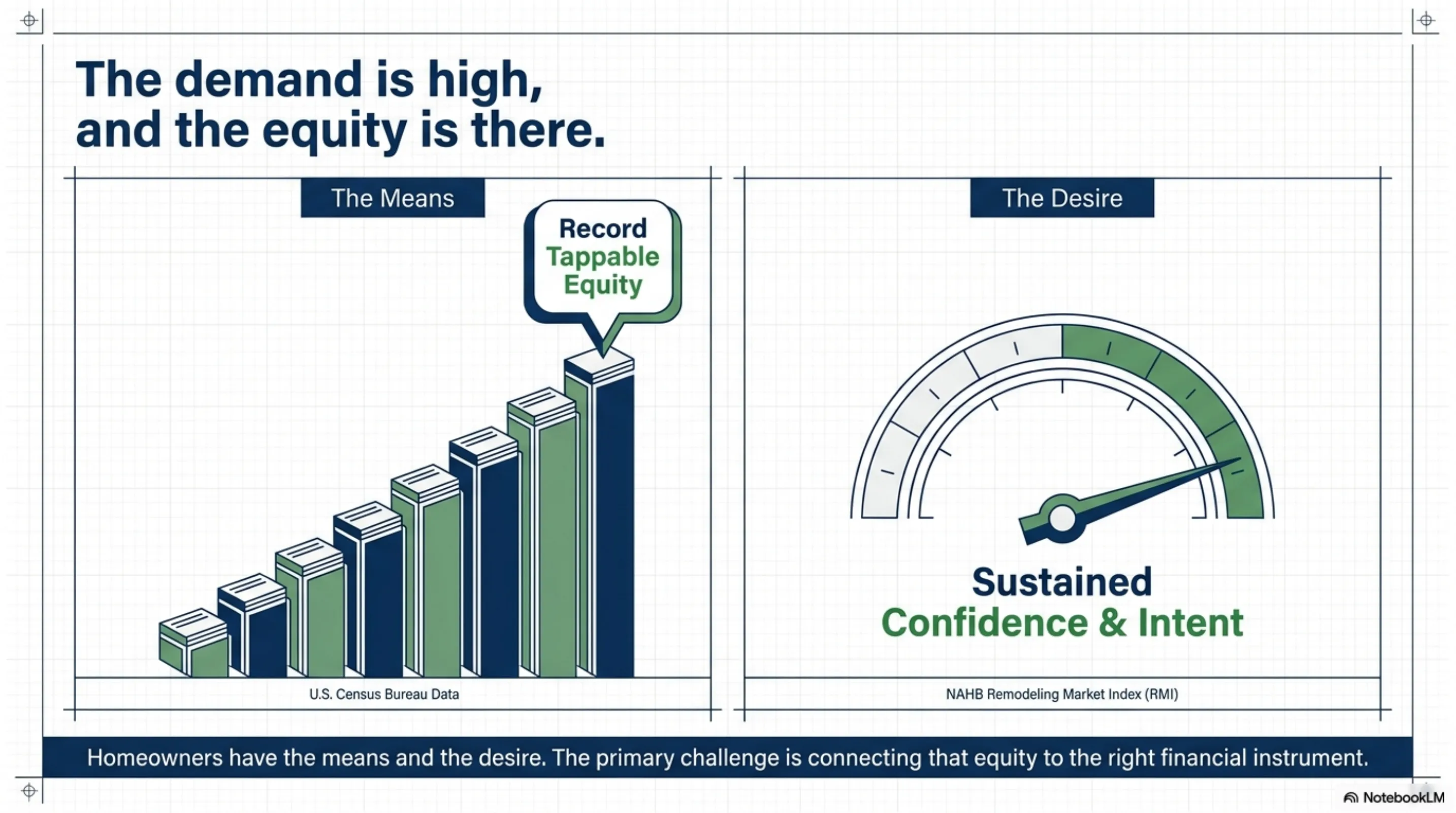 A homeowner and their kitchen designer review Calacatta marble slab samples in a brightly lit showroom.